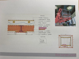 FMB Regional Master Builder Awards Winners 2023 - Commercial or Public Sector Project Project image